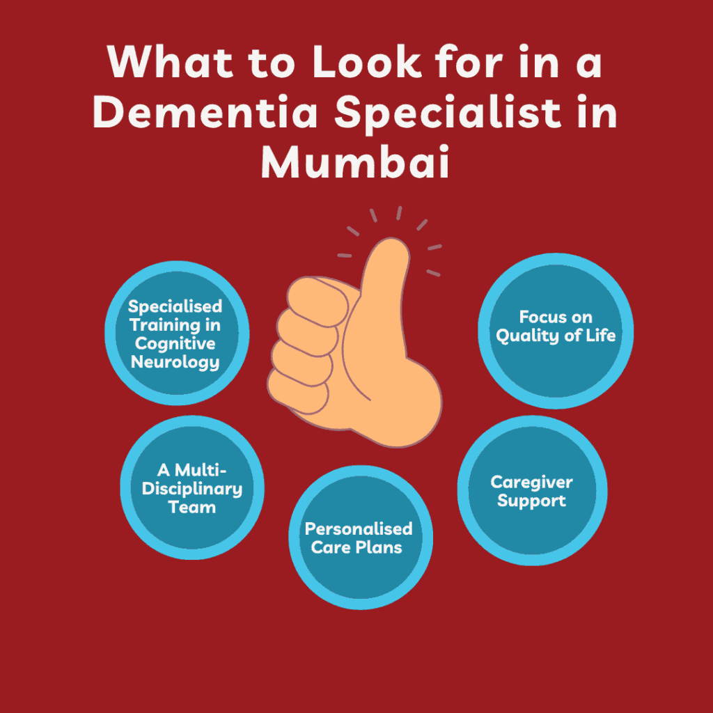 Dementia Specialist in Mumbai